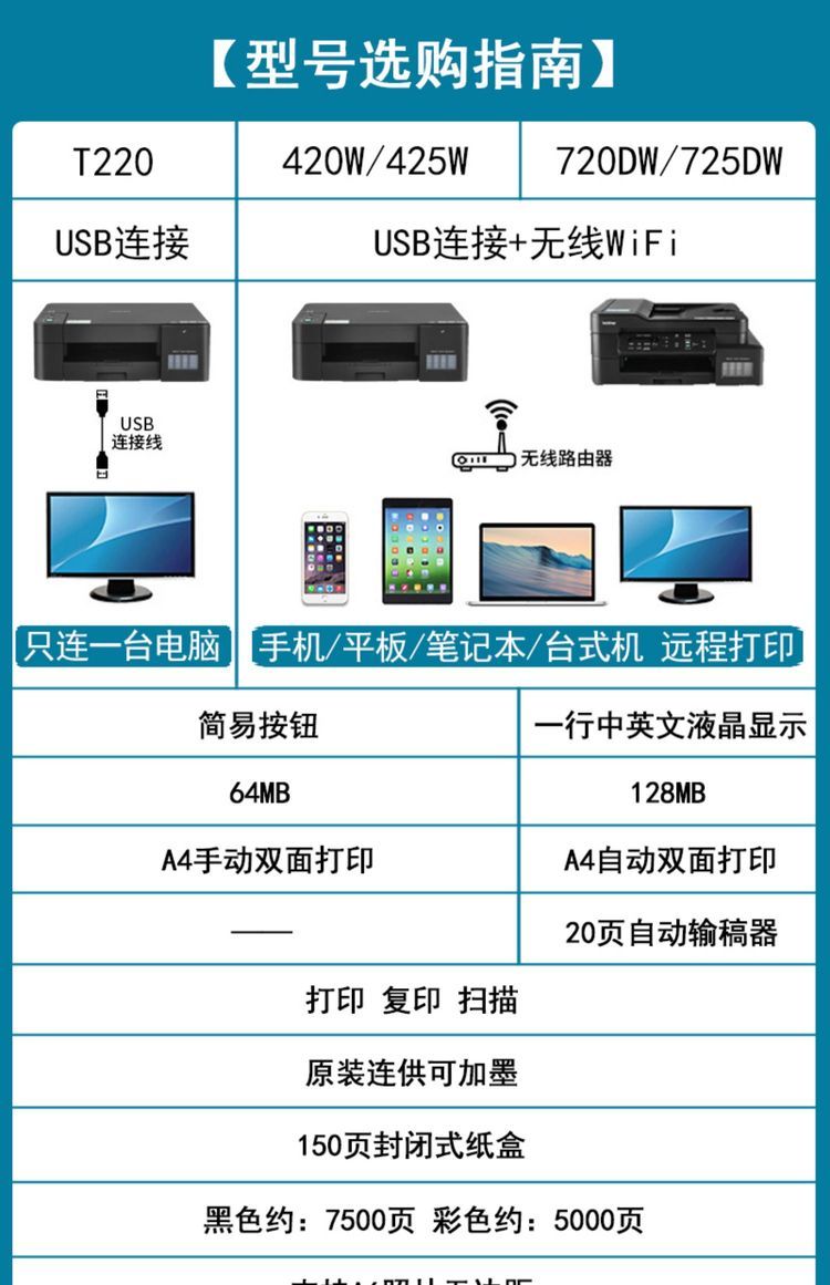 dcp软件下载方法_(dcp文件用什么打开)